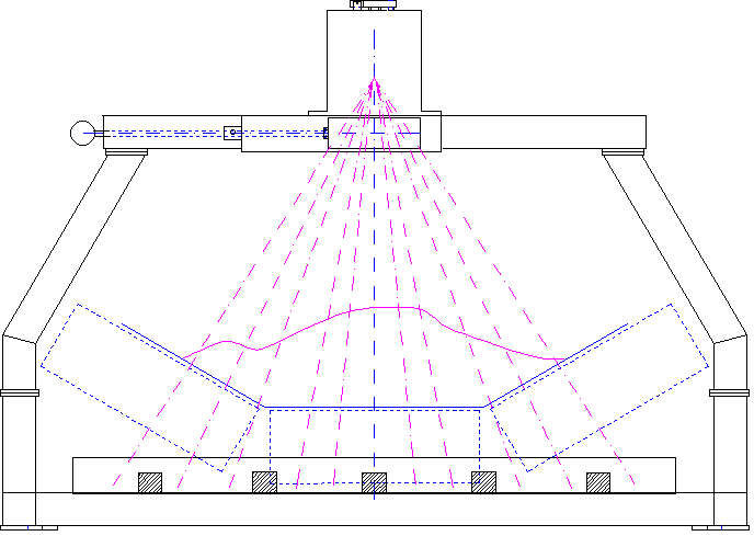 radiometrische Bandwaage berührungslos Wiegen radiometrische Bandwaage berührungslos Wiegen