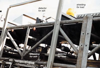 Ash monitoring Ash monitoring